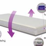 Bonnell Natur Soft Plus