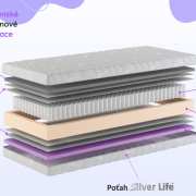 Pocket Soft Medium