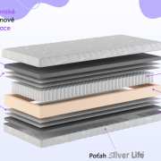 Pocket Soft Plus Soft